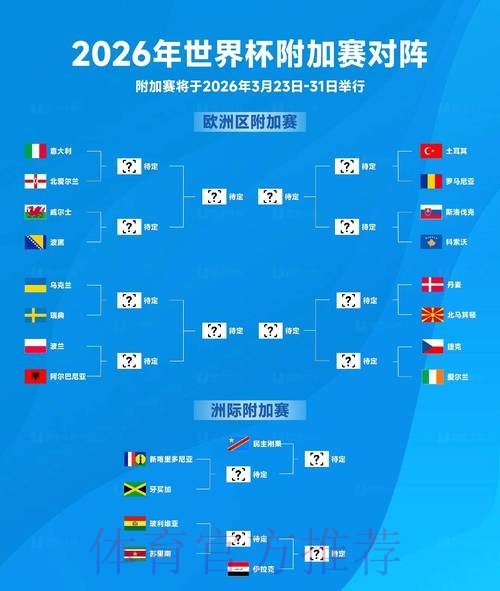 2026世界杯比分教程最新网址 2026世界杯比分教程最新网址