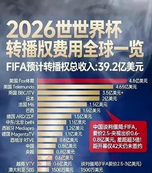 世界杯盘口安全官方